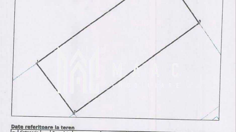 Teren industrial 2000 mp Autorizatie Selimbar Parc - Poză 3