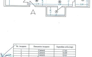 Apartament de 3 camere decomandat – vedere liberă spre Piața Victoriei - Poză 7