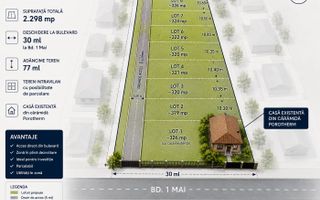 Teren Bd 1Mai - Poză 3