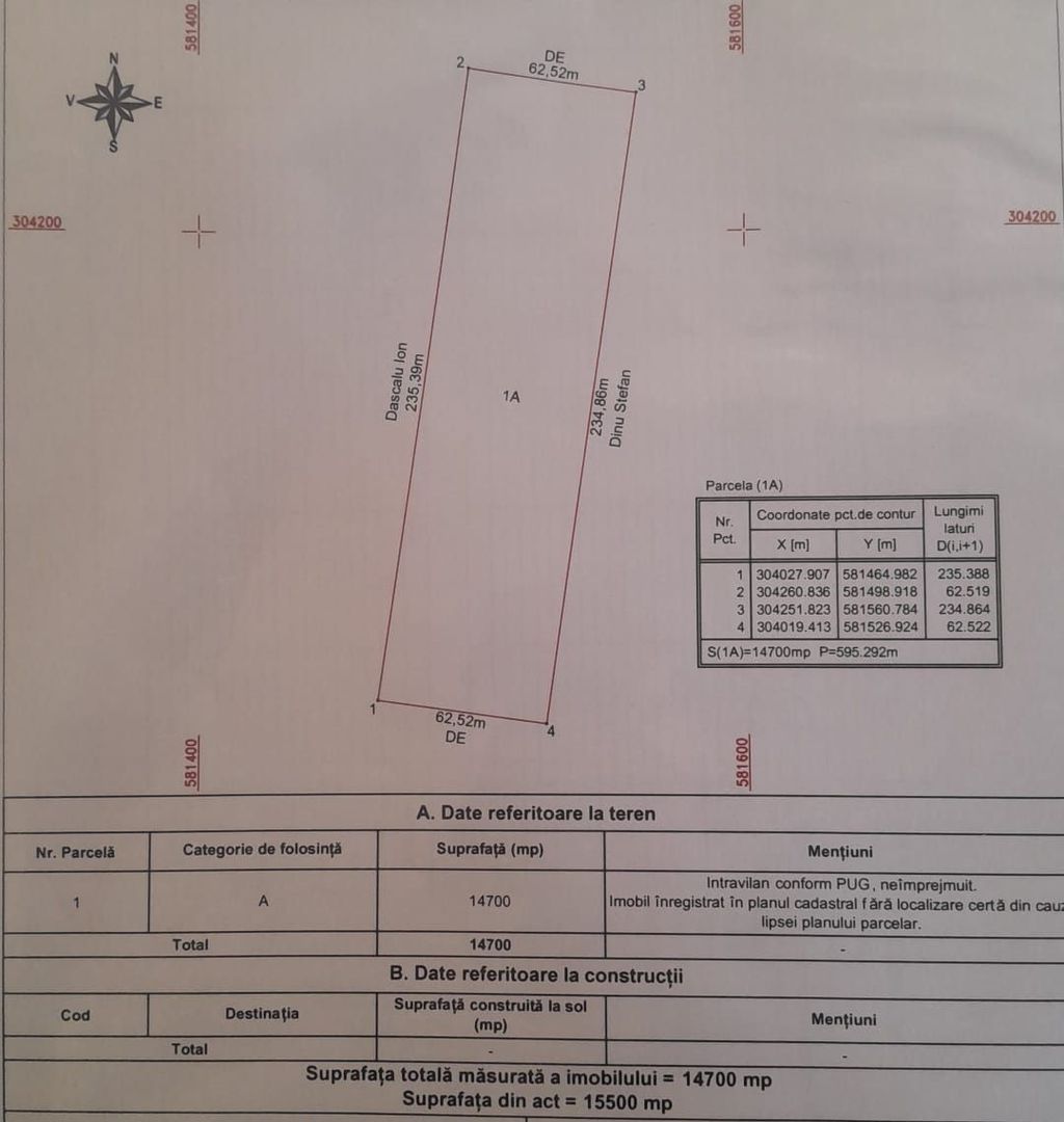 Vanzare teren 14700mp Adunatii Copaceni - Poză 1