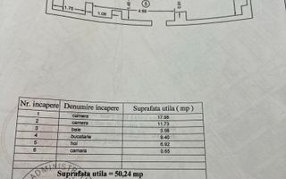 RENTED / INCHIRIAT Apartament cu 2 camere de închiriat în zona Tomis Nord - Poză 3