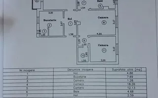 Apartament 4 camere Complexul Studentesc etaj 1 - Poză 16