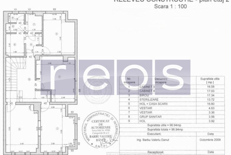 VANZARE SPATIU COMERCIAL- CLINICA DENTARA - ZONA VITAN - Poză 7