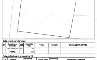 Braytim | 521 mp | Intravilan | Utilități | CF fără sarcini - Poză 3