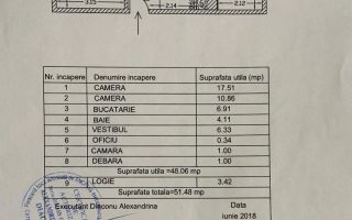 Apartament  decomandat cu 2 camere-  Calea Mosilor , 5minute de Metrou - Poză 1