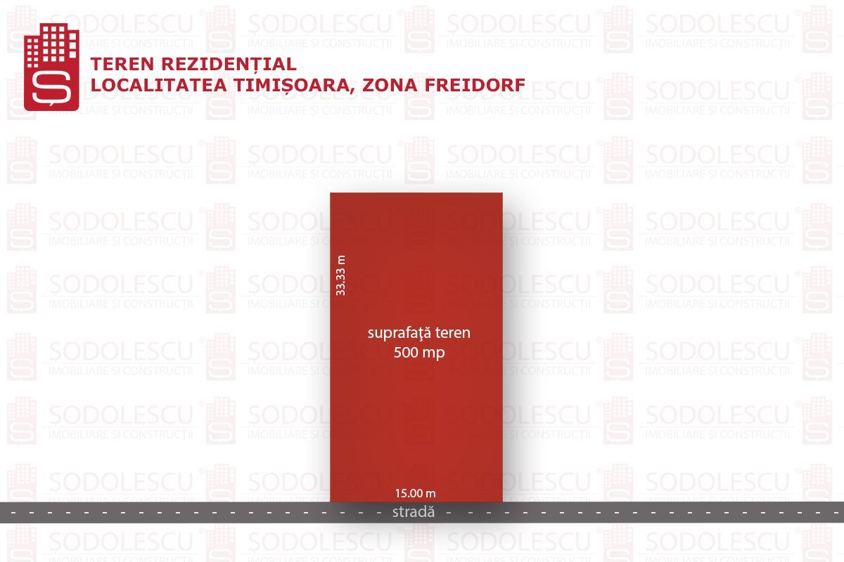 TEREN CASA - Poză 4