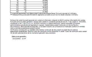 Exclusivitate! Teren intravilan, 1500 mp, front 17 ml,  Zorilor - Poză 4