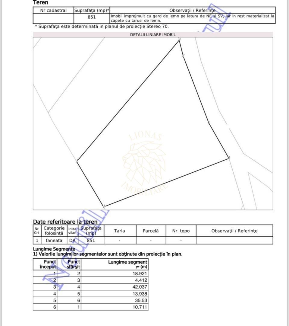 OPORTUNITATE Teren intravilan 851 mp-ideal cabana, investitie-Colibita - Poză 2