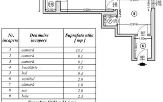 De vanzare Apartament 3 ultracentral Natiunile Unite sect 1 - Poză 6