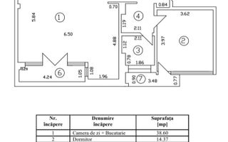 VANZARE 2 CAMERE | DECOMANDAT | ZONA UNIRII - Poză 34