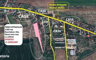 Teren intravilan | Peris |Investitie - Poză 1