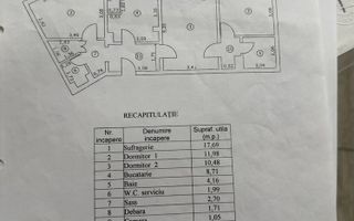 Apartament 3 camere Renovat | Tineretului - Parc Tineretului - Poză 8