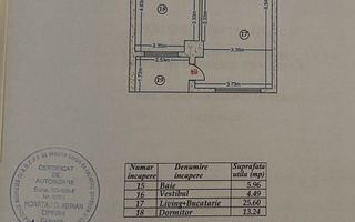 2 camere I Piata Alba Iulia  - Bulevard Unirii  I Etaj 6 I Bloc 2017 - Poză 9