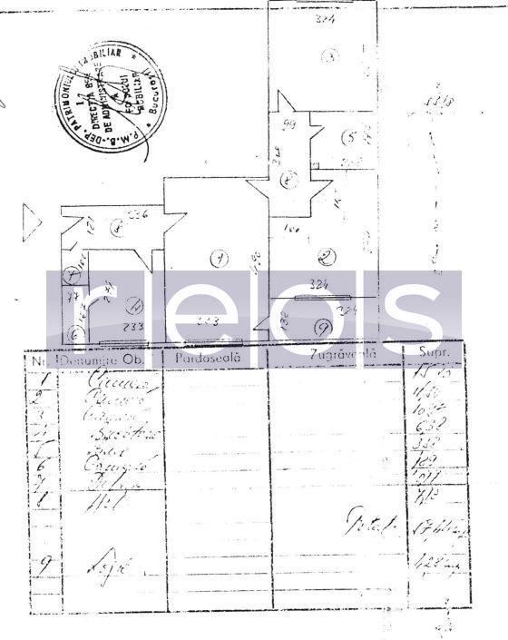 VANZARE 3 CAMERE | PARTER | ZONA TIMPURI NOI - Poză 10