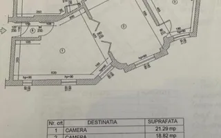 VANZARE  2  APARTAMENTE INDEPENDENTE  INTR-O VILA RENOVATA -144 mp - UNIRII - Poză 13