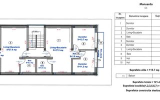 Apartament 3 camere finisat LA CHEIE - Turnisor Sibiu - Schiță 7