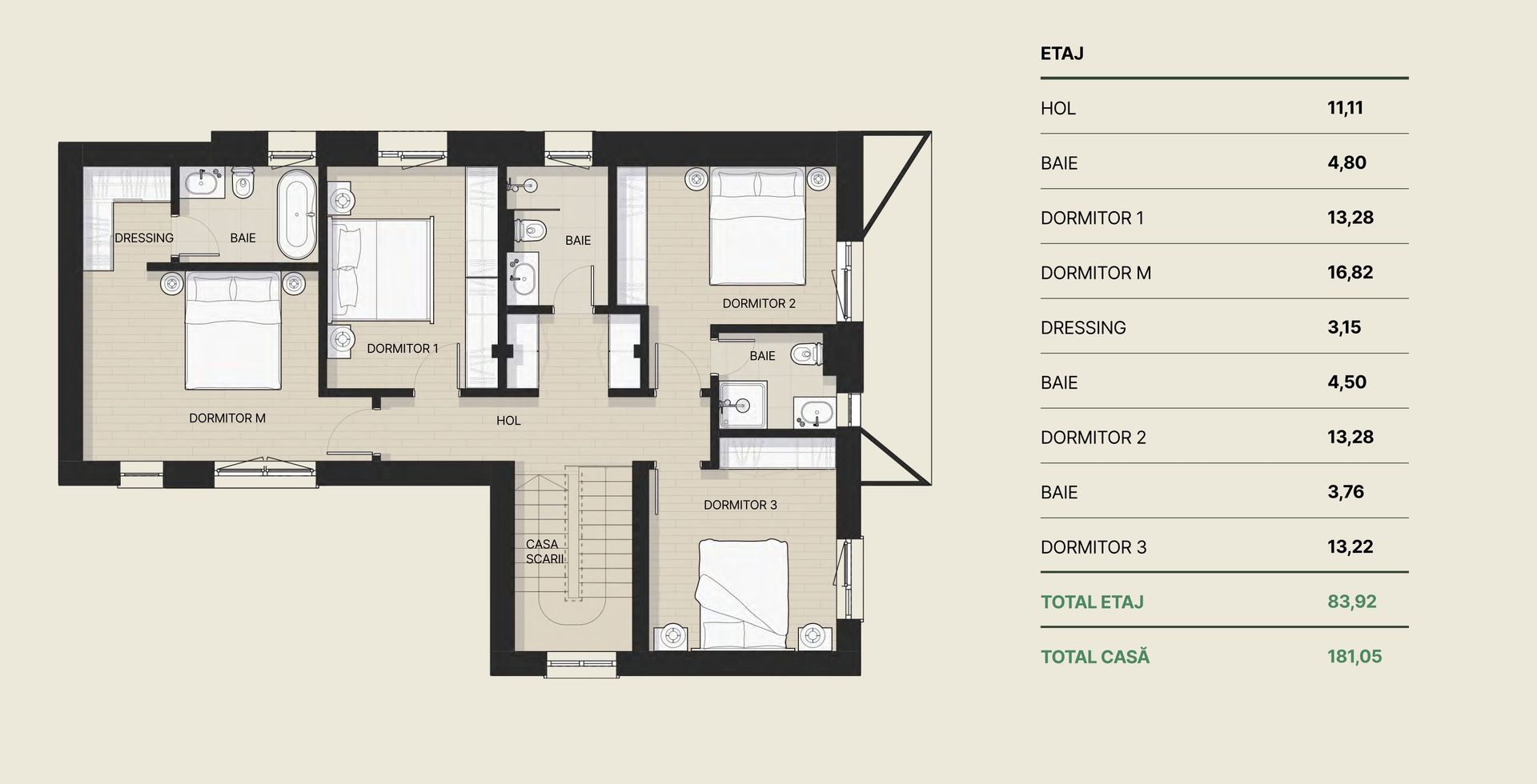 VILA PREMIUM LA PADURE | SUSTENABILA | EFICIENTA ENERGETIC | MOGOSOAIA - Poză 13