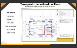Oportunitate Investitie | Teren cu Autorizatie Emisa | Comercial + Rezidential - Poză 4