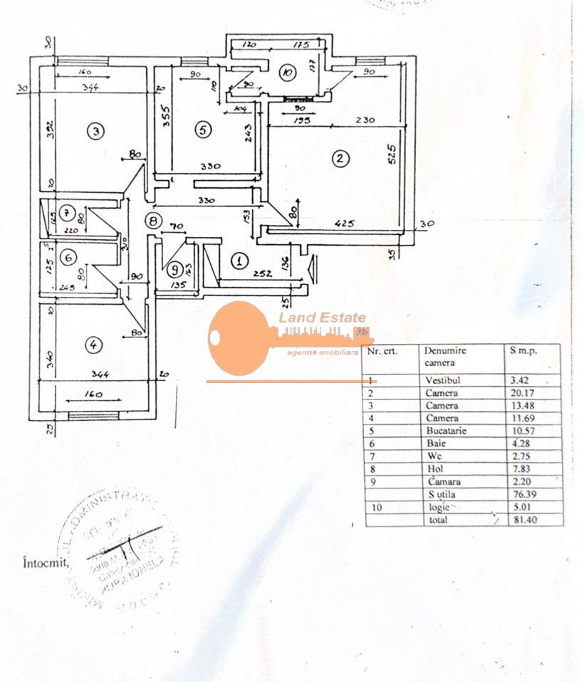 Apartament cu 3 camere in zona Drumul Sarii - Poză 9
