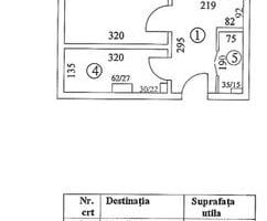 Vanzare garsoniera Lacul Tei - Facultatea de Constructii. Ghica Tei nr. 91 - Poză 7