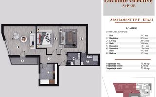 VANZARE APARTAMENTE PREMIUM | 2 & 3 CAMERE | BLOC BOUTIQUE | - Poză 3