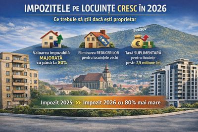 Impozitele pe locuințe cresc în 2026: ce trebuie să știe proprietarii din Brașov și din România
