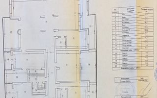 VANZARE PENTHOUSE | ZONA PARCUL CAROL - Poză 13