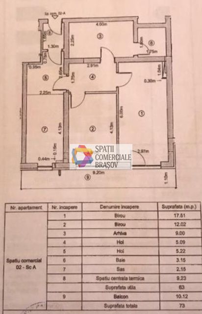 Spatiu de vanzare zona Coresi  -73 mp  # plus-imo.ro - Poză 9