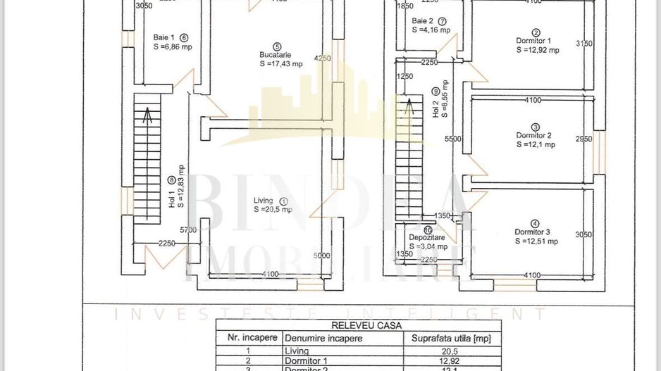 Casa individuala constructie noua Giarmata- 563mp teren - Poză 9