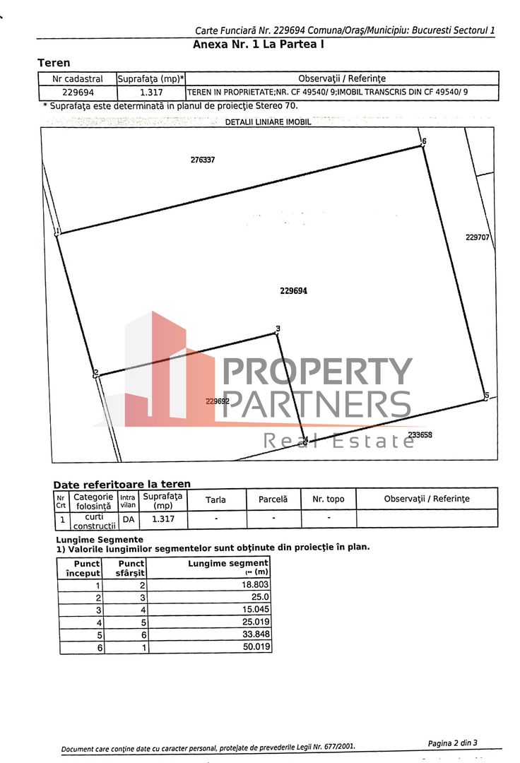 Teren – Bulevardul Expoziției, București, sector 1 - Schiță 4