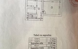 VANZARE VILA INTERBELICA VATRA LUMINOASA NECESITA RENOVARE CURTE PROPRIE - Poză 15