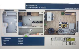 Garsoniera Finisata/ Brasov-Tractorul - Poză 2