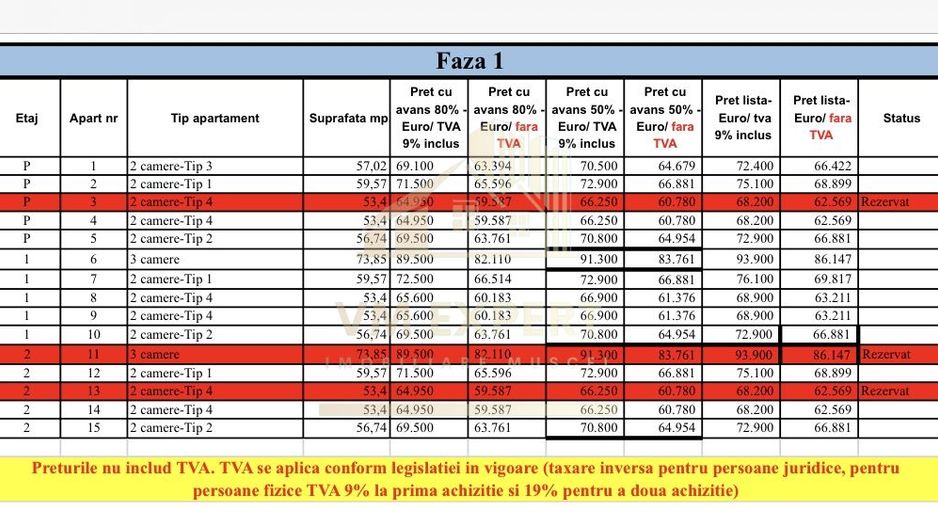 APARTAMENTE NOI IN CAMPULUNG (PROIECT IMOBILIAR 2025) - Poză 17