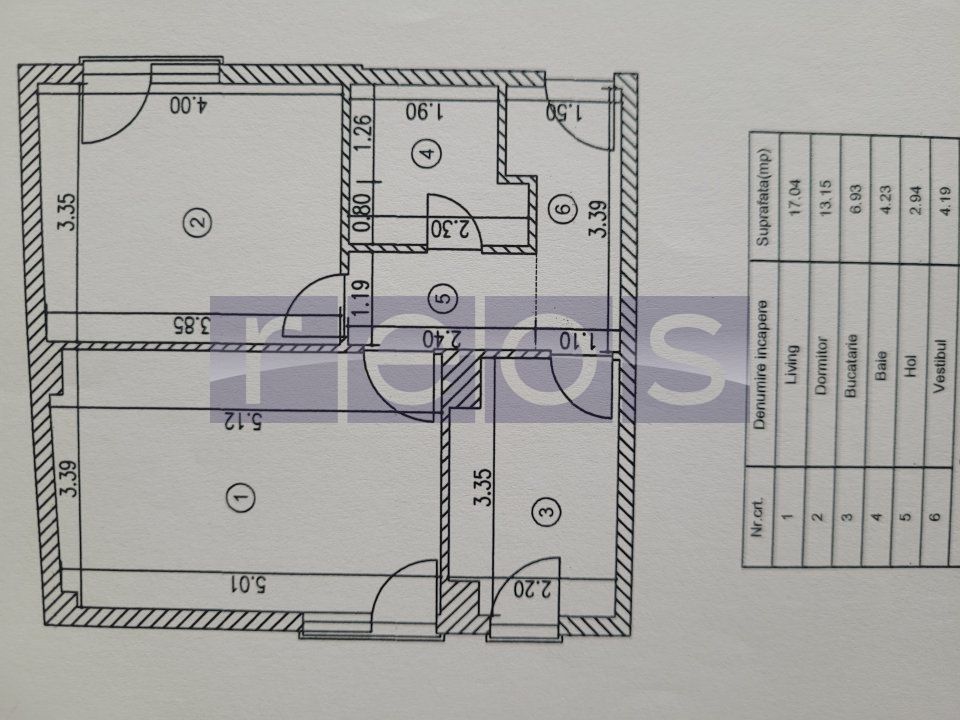 VANZARE APARTAMENT 2 CAMERE /ZONA VICTORIA - Poză 6