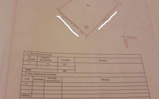 Teren intravilan 791 mp | Baneasa | Oportunitate investitie - Poză 7