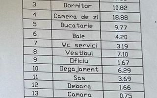 4 camere | Titulescu | Banu Manta | Victoriei | Primaria s1 - Schiță 17