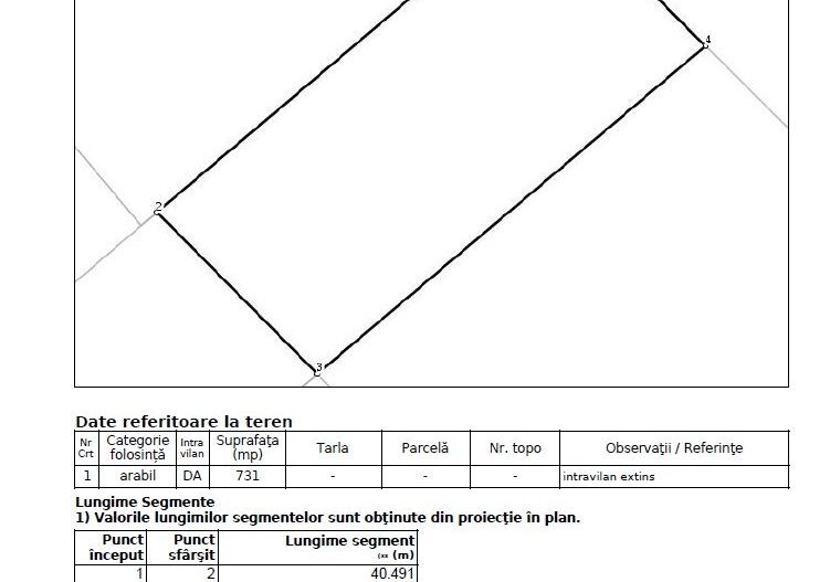 Calea Urseni-Ciarda Rosie | Timisoara | Parcele de la 677 mp - Poză 4