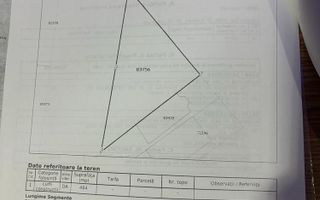 Teren intravilan 464 mp, Goruni, utilități în curs de finalizare - Poză 1
