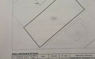 Teren intravilan de vânzare | Șelimbăr | 500 mp | acces asfaltat - Poză 2