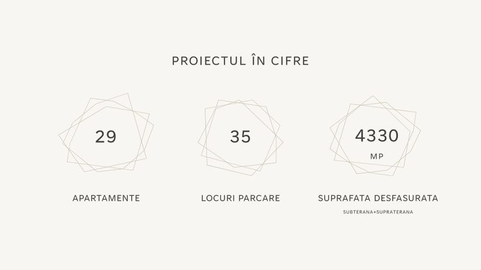 Proiect rezidențial cu AC – 29 apartamente – 4.330 mp – 35 parcări – S - Poză 11