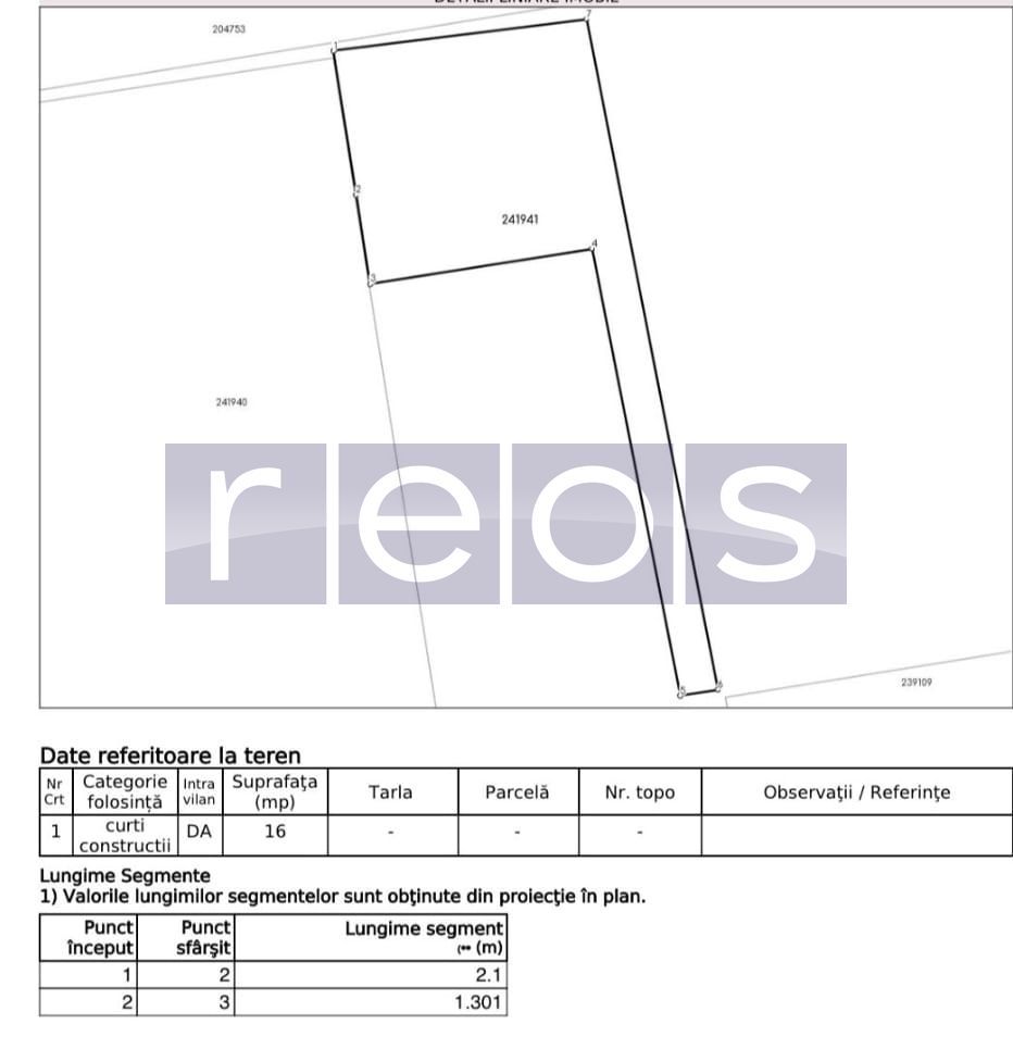VANZARE 2 CAMERE JIULUI | 35 MP | PARTER INALT | CURTE 16MP | MOBILAT - Schiță 6
