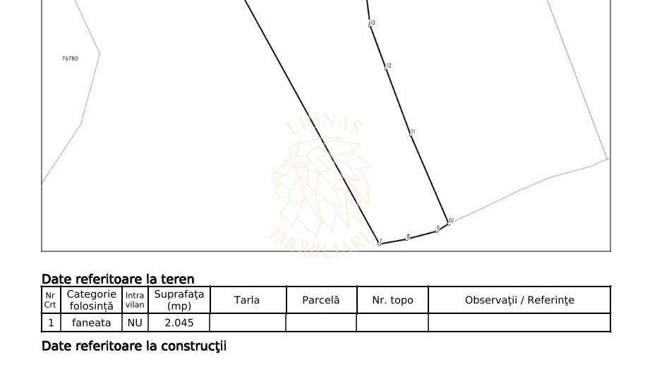 Teren 2045 mp-ideal investitie, cabana, gradina-Slatinita - Poză 2