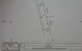 Parcele de teren intravilan construibil în Războieni, Iași – suprafețe disponibile 553 mp, 800 mp și 3.507 mp - Poză 3