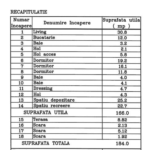 vila 4 camere | Matei Millo | Pipera Andronache | 2 parcari - Poză 19
