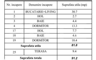 Apartament cu 3 camere tip penthouse Giroc - Schiță 12
