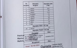 3 Camere  Complet Revovat |2025| Mutare Rapida| - Poză 17