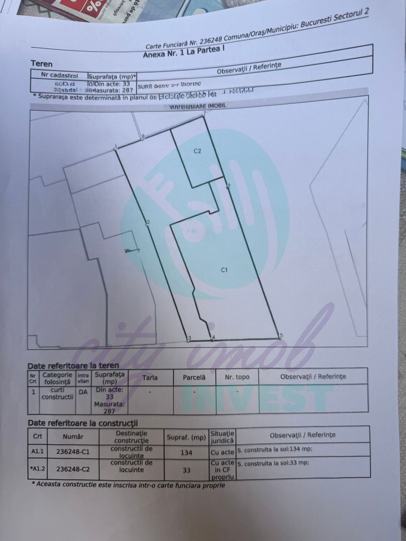 Casuta "bunicii" la 2 pasi de Calea Calarasilor - Poză 20