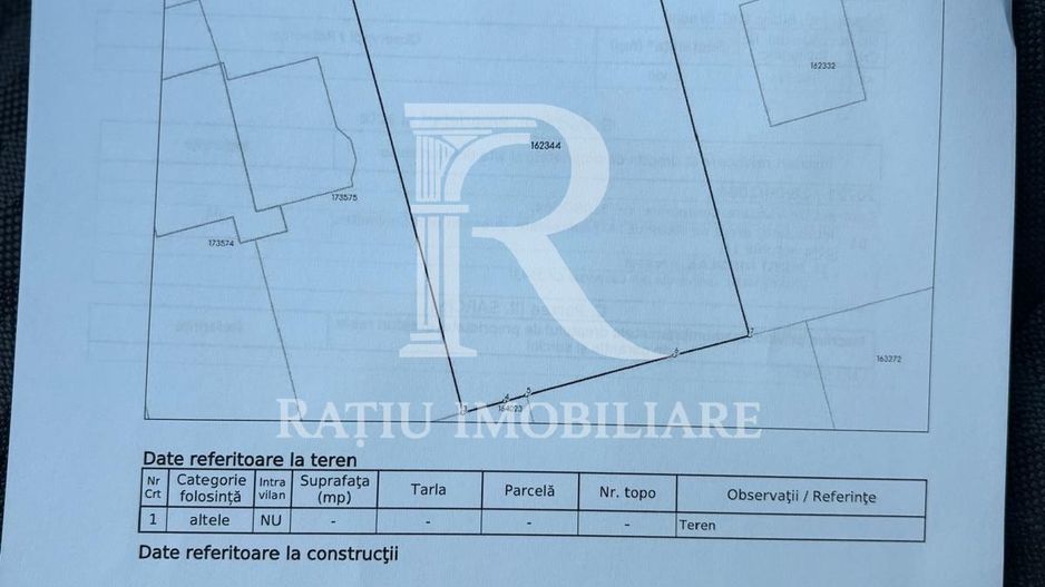 Teren intravilan 1000 MP | Cartierul Grigorescu | Oradea - Poză 3