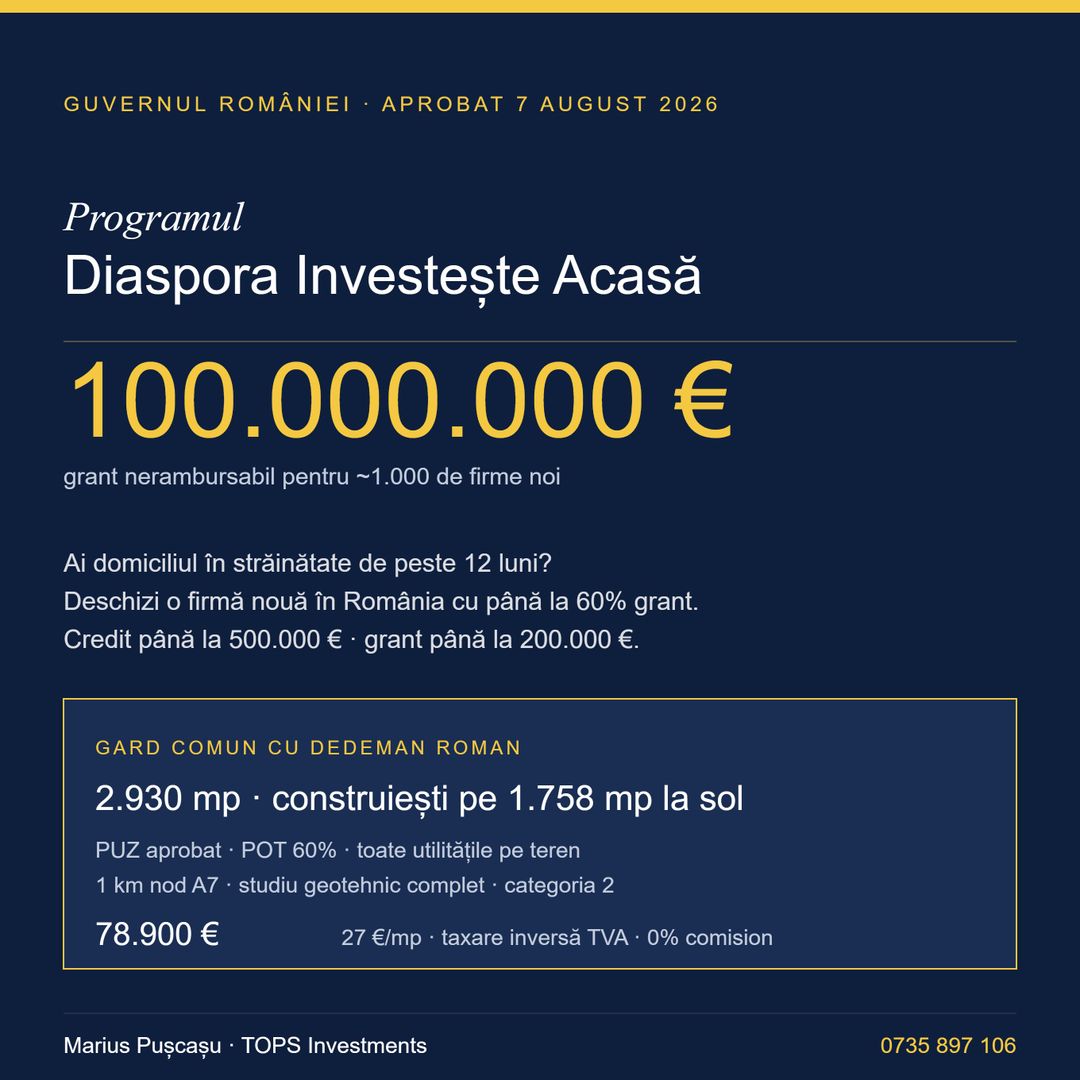 Teren industrial & comercial lângă Dedeman Roman! 📢 - Poză 1