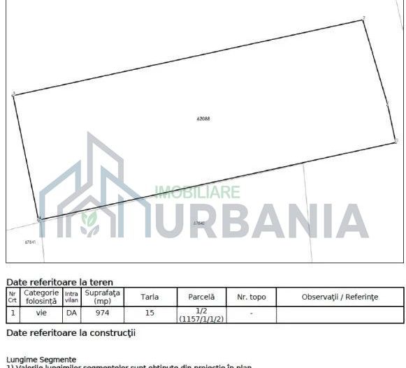 Teren intravilan de 1000 mp în Vișani, Str. Dealul Crăițelor – zonă în dezvoltare - Poză 1